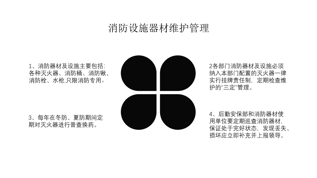 175#工厂消防安全知识培训PPT