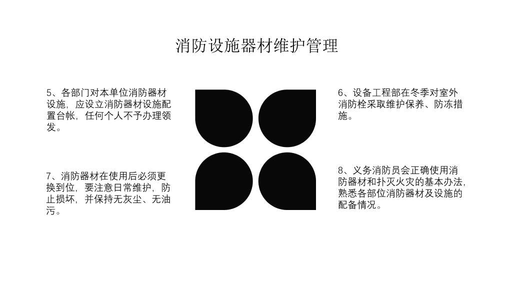 175#工厂消防安全知识培训PPT