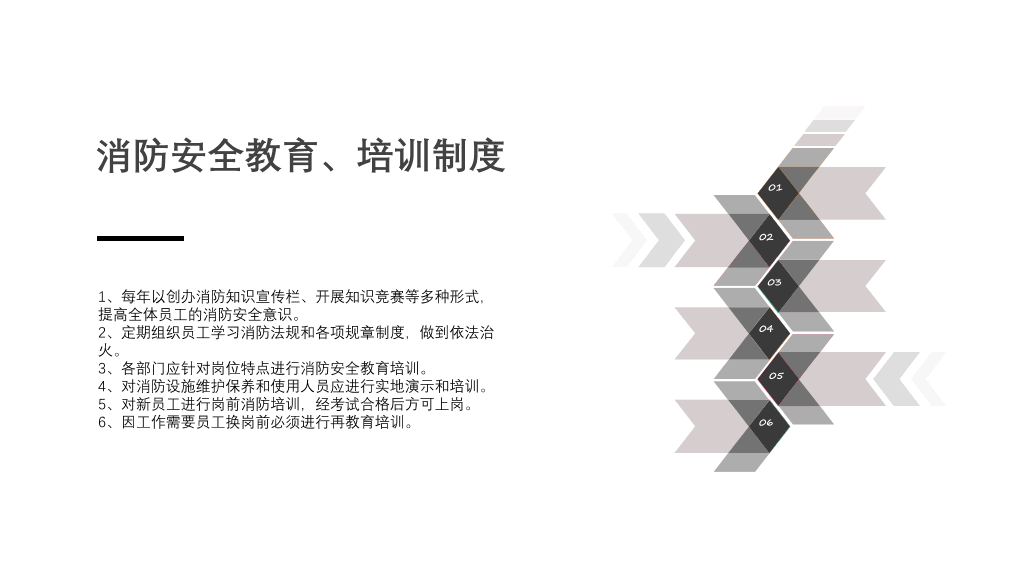 175#物业消防安全知识培训