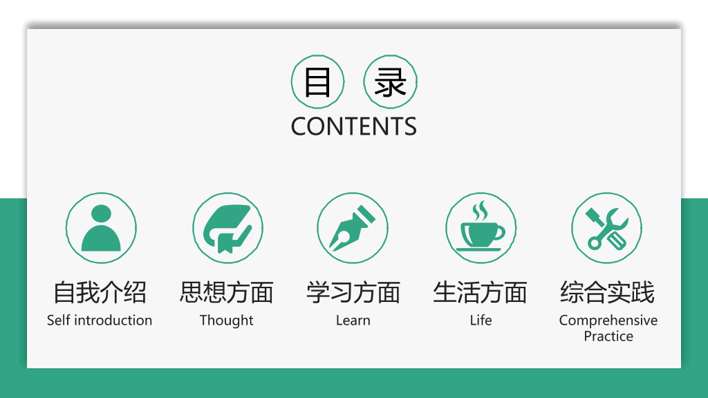 171#奖学金申请答辩PPT