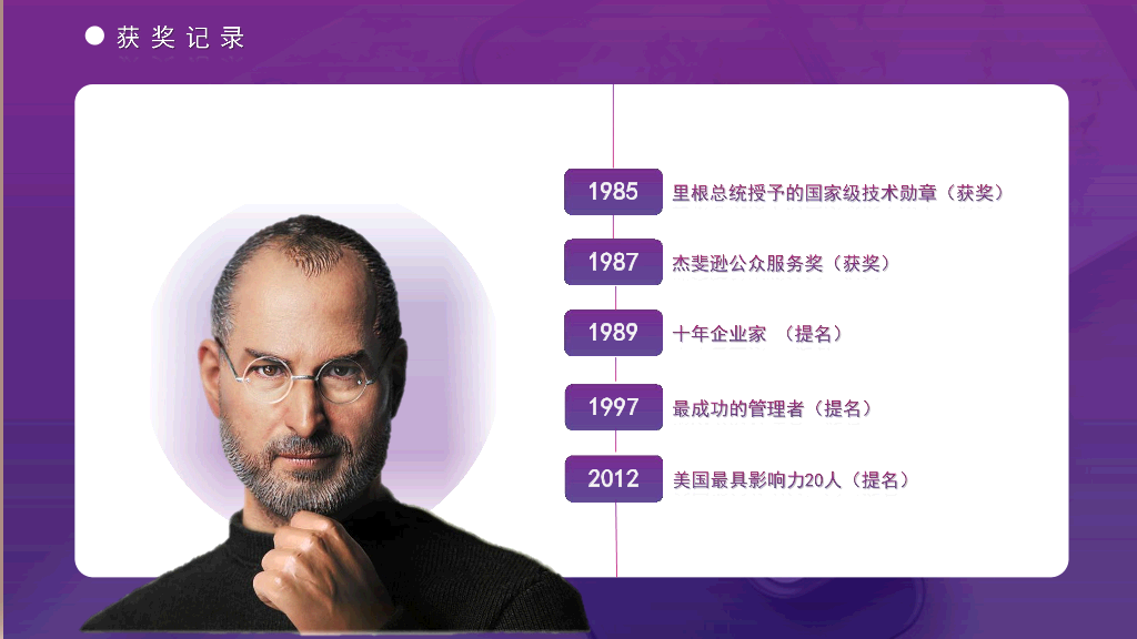 166#乔布斯-人物介绍