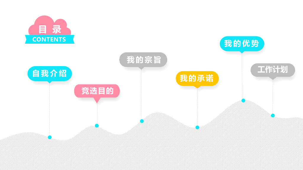 172#学生会竞选报告PPT