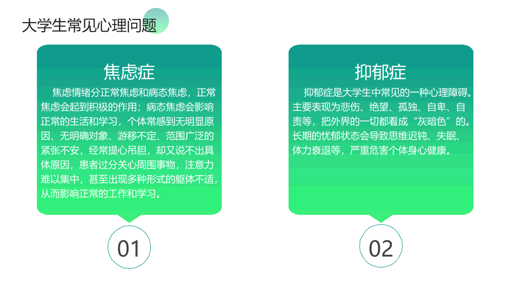 153#大学生心理健康教育