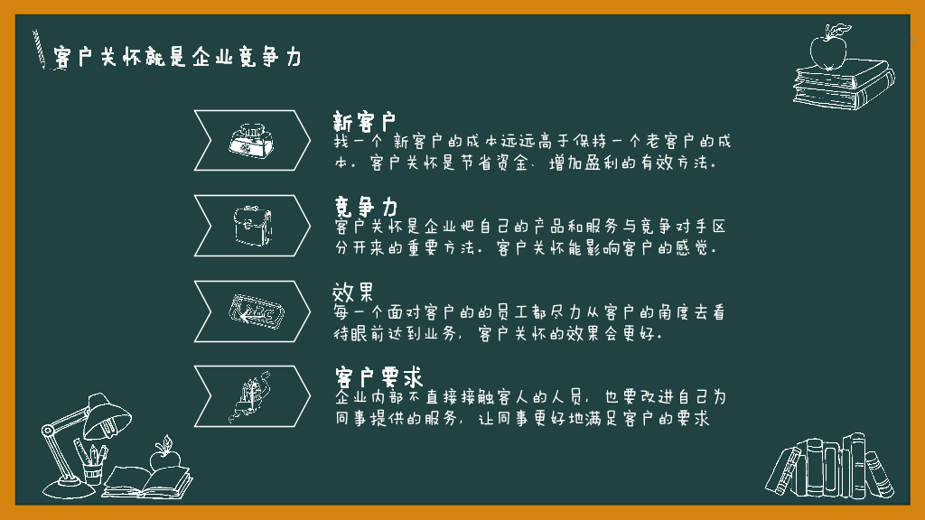 178#销售技能培训PPT模板