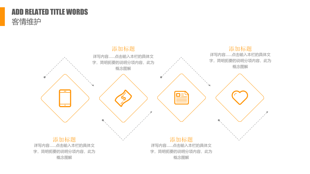 178#企业员工销售技巧培训PPT