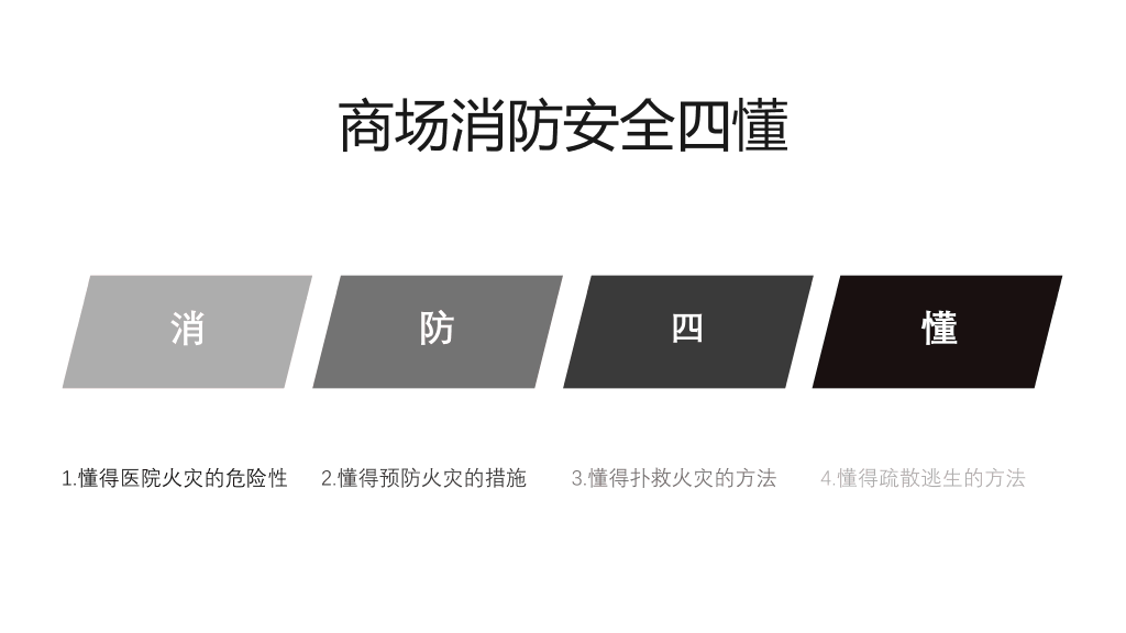 175#商场消防安全知识培训