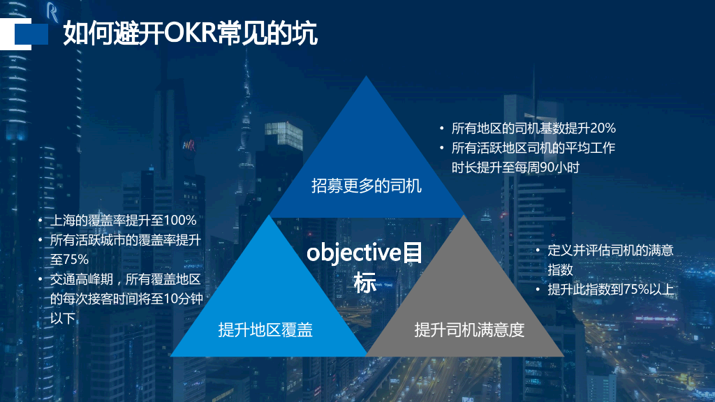 130#职场目标OKR管理培训