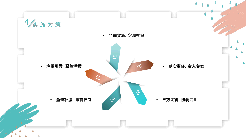 153#孟菲斯色彩大学生心理教育主题课