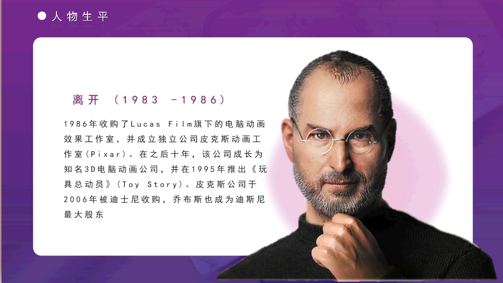 166#乔布斯-人物介绍