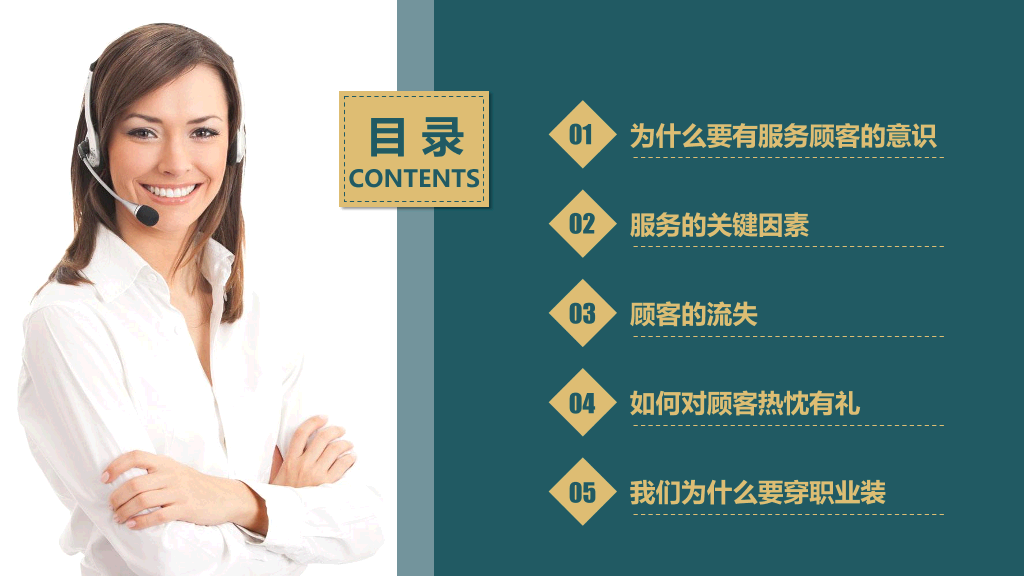178#销售服务培训PPT课件