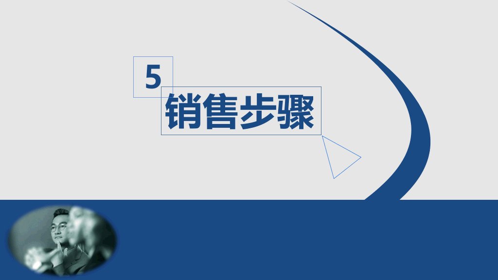 178#销售部员工入职培训PPT