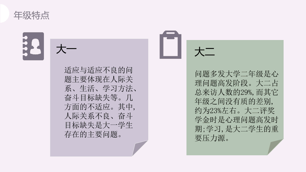 177#大学生心理健康教育主题