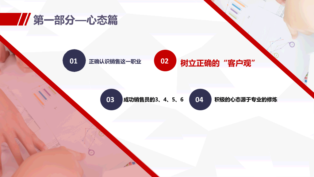 178#销售人员培训课程PPT