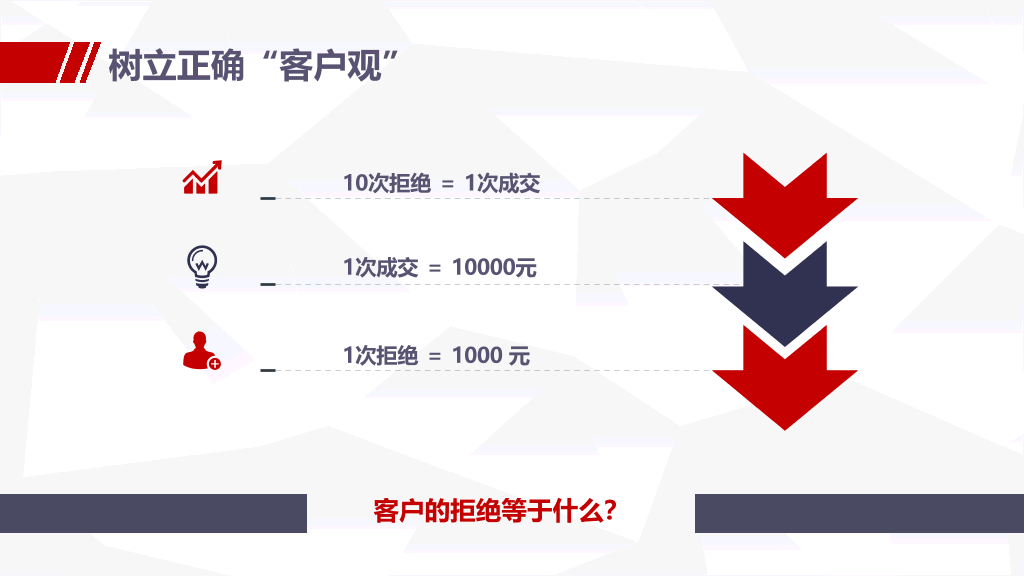 178#销售人员培训课程PPT