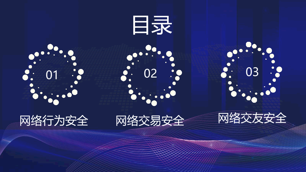 175#网络使用安全讲座PPT