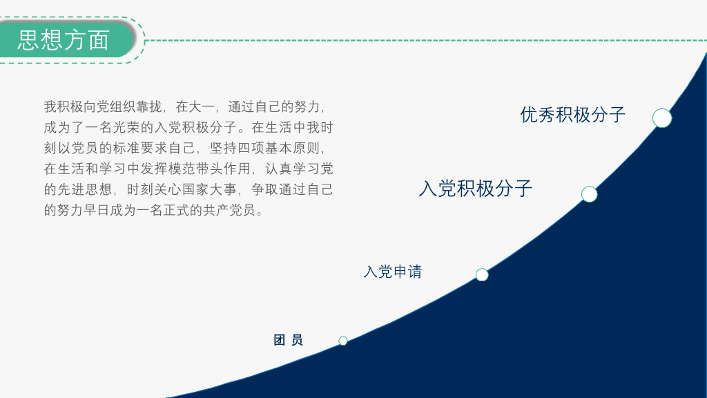 171#大学国家奖学金申请答辩PPT