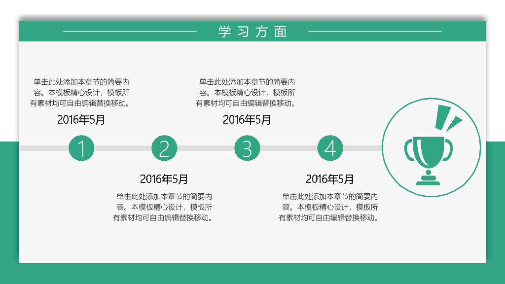 171#奖学金申请答辩PPT