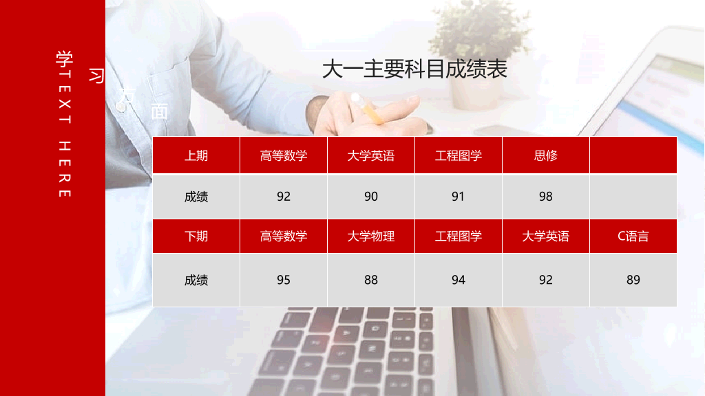 171#红色国家奖学金申请答辩PPT