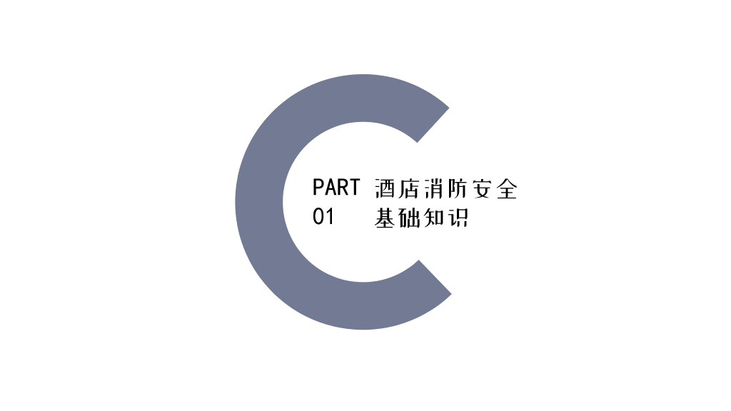 175#酒店消防安全知识培训