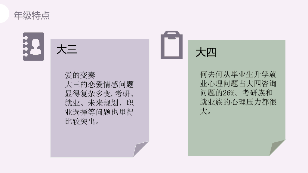 177#大学生心理健康教育主题