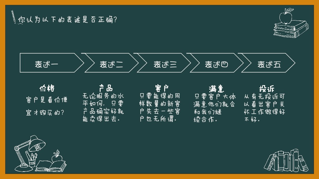 178#销售技能培训PPT模板