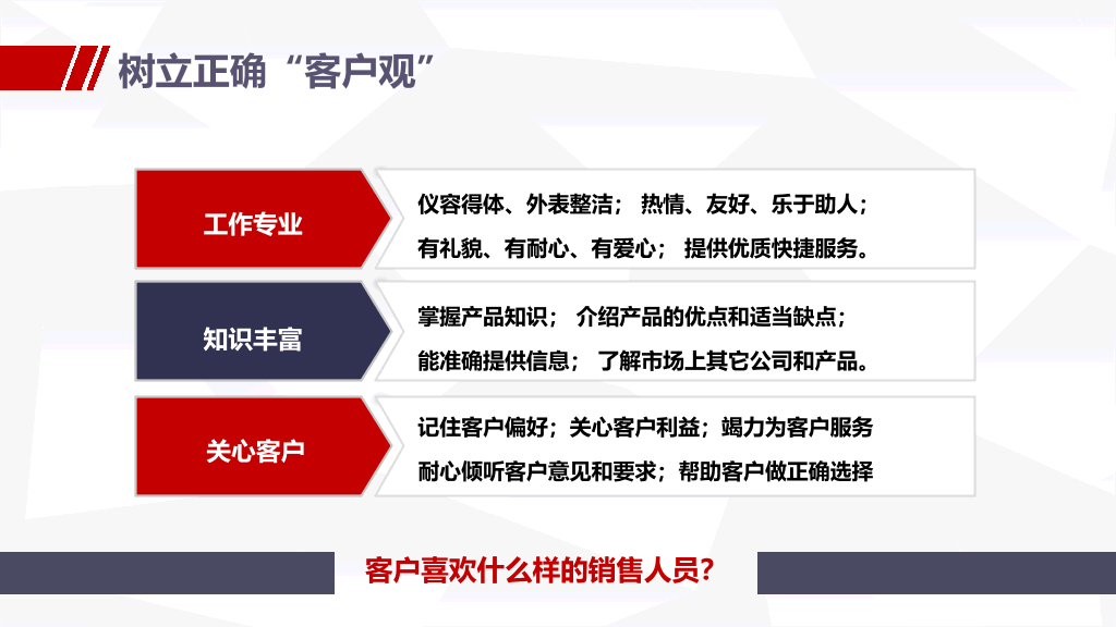 178#销售人员培训课程PPT