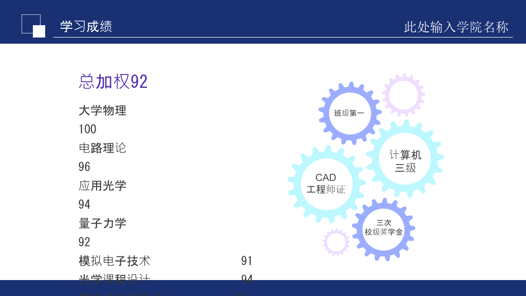 171#国家奖学金申请答辩PPT8