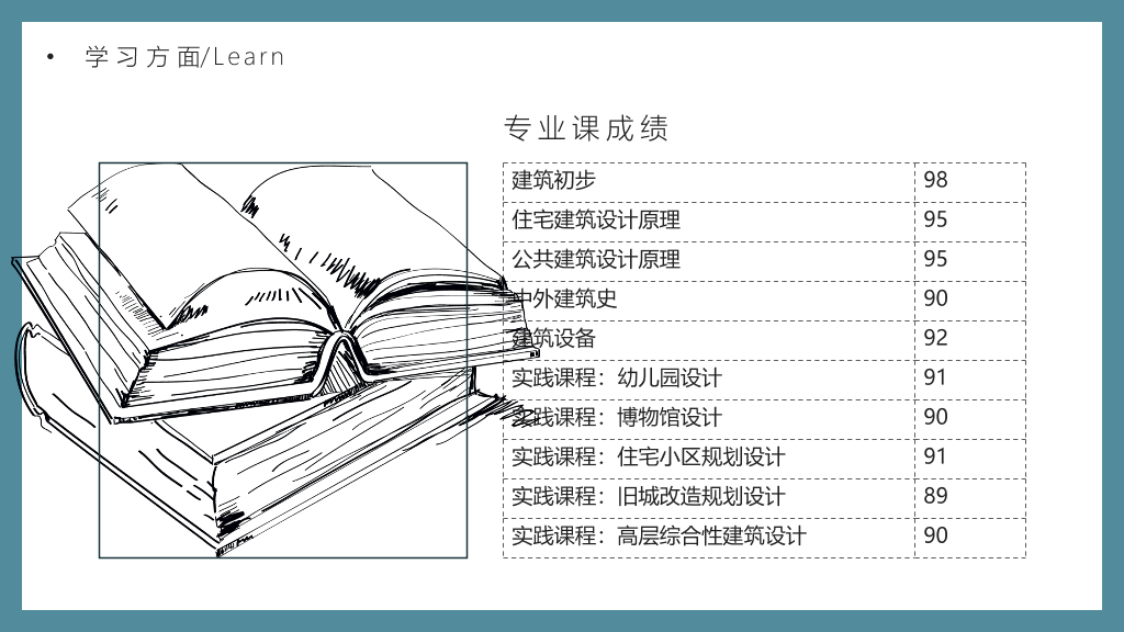 171#奖学金申请答辩PPT3