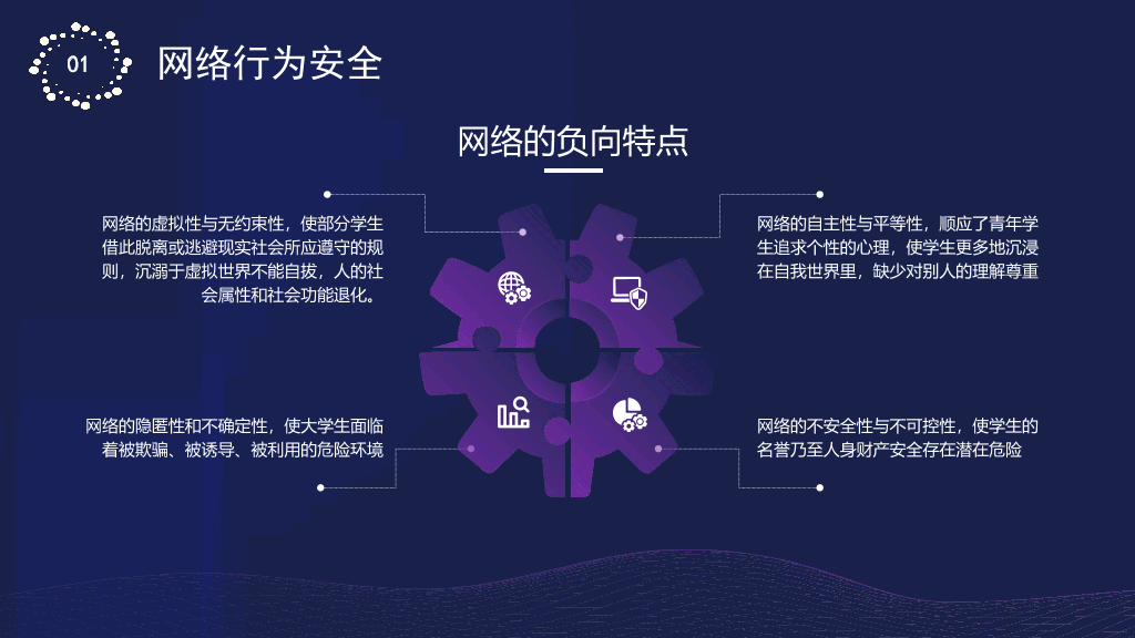 175#网络使用安全讲座PPT