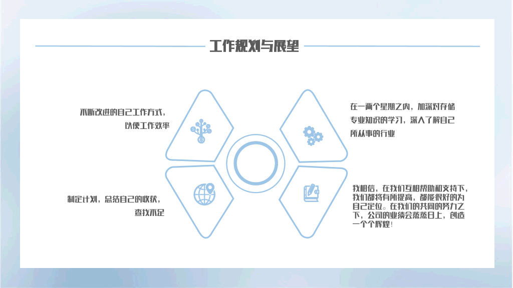107#蓝色新员工转正汇报PPT