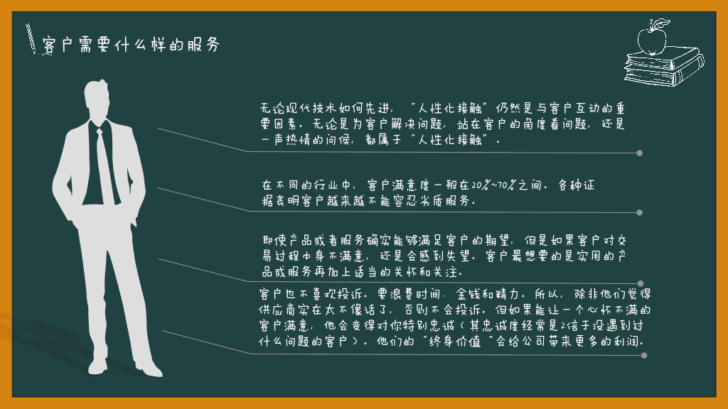 178#销售技能培训PPT模板