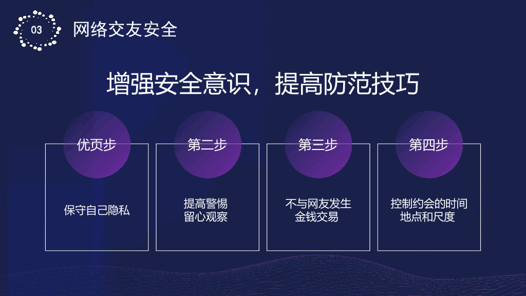 175#网络使用安全讲座PPT