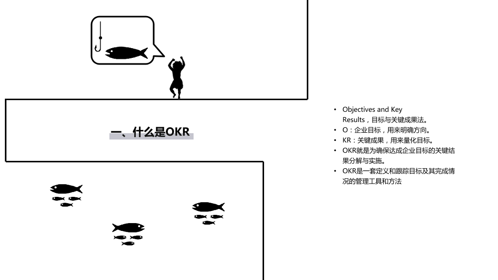 130#职场目标OKR管理培训 (1)