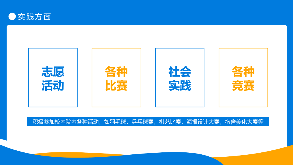 171#蓝色奖学金申请答辩PPT