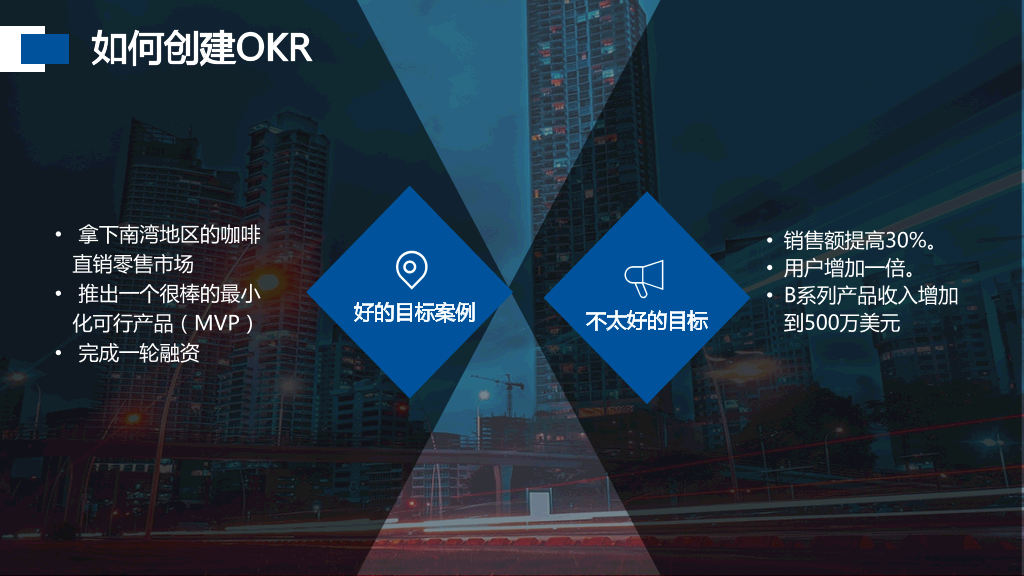130#职场目标OKR管理培训