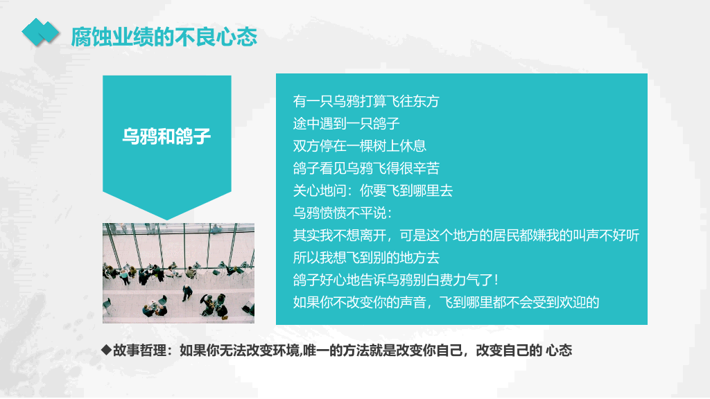 178#销售心态培训PPT