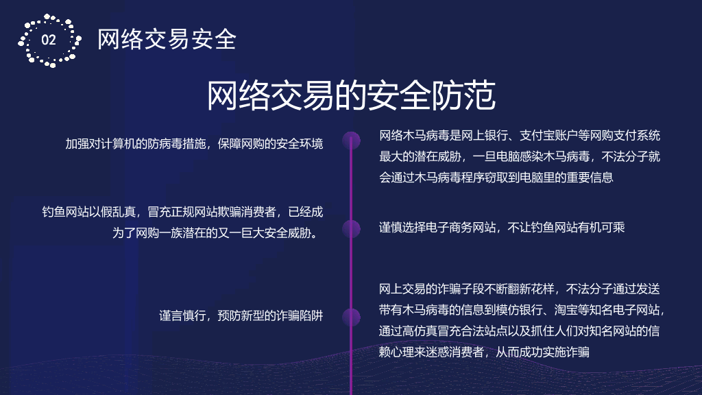 175#网络使用安全讲座PPT