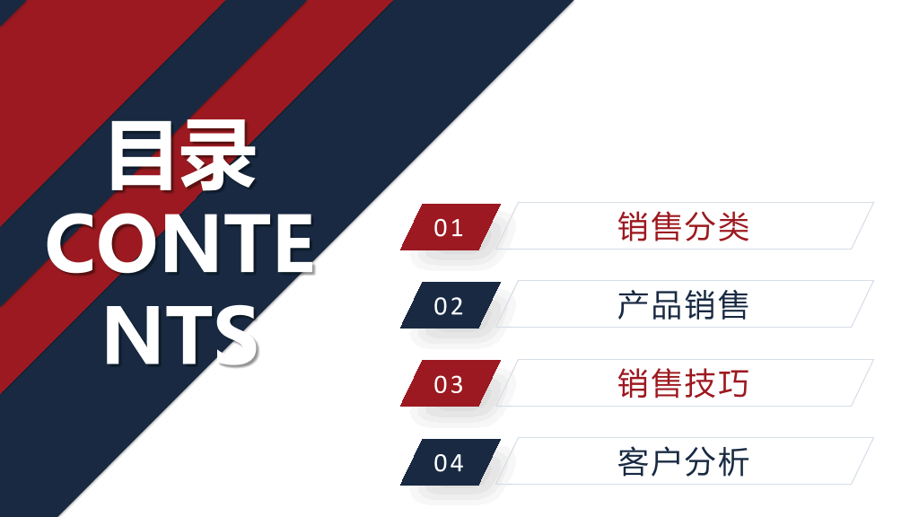 178#销售技巧培训PPT模板