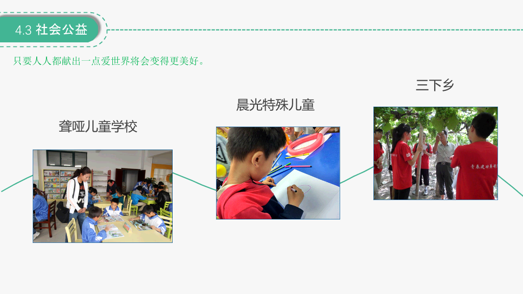 171#大学国家奖学金申请答辩PPT