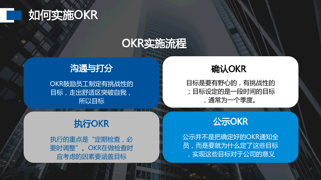130#职场目标OKR管理培训