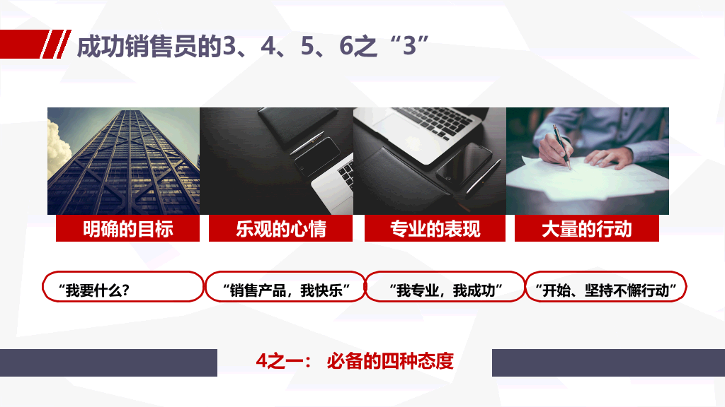 178#销售人员培训课程PPT