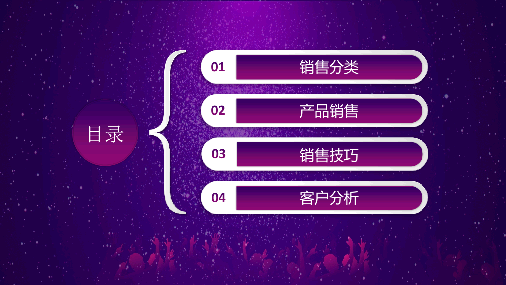 178#企业销售技巧培训PPT