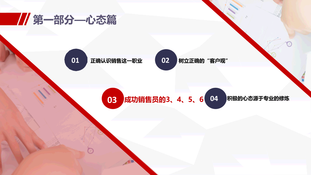 178#销售人员培训课程PPT