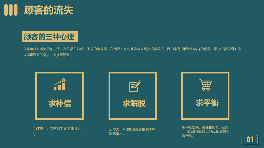 178#销售服务培训PPT课件