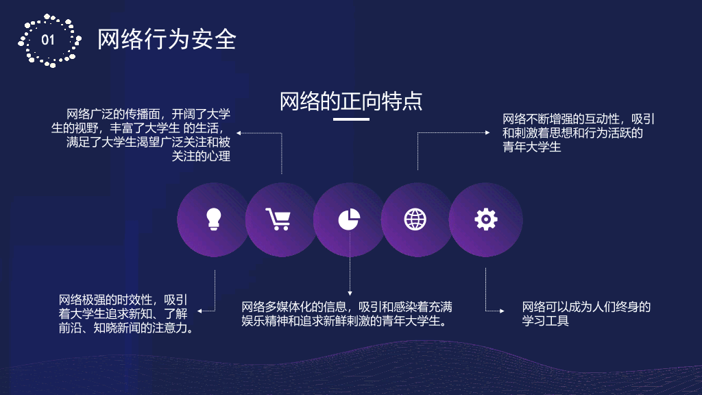 175#网络使用安全讲座PPT
