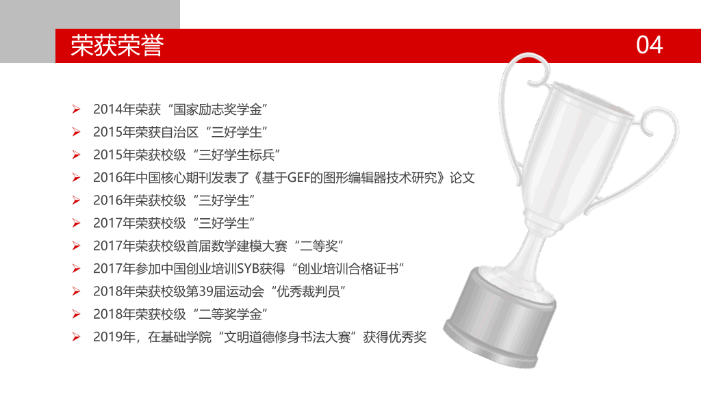171#大学奖学金申请答辩PPT3