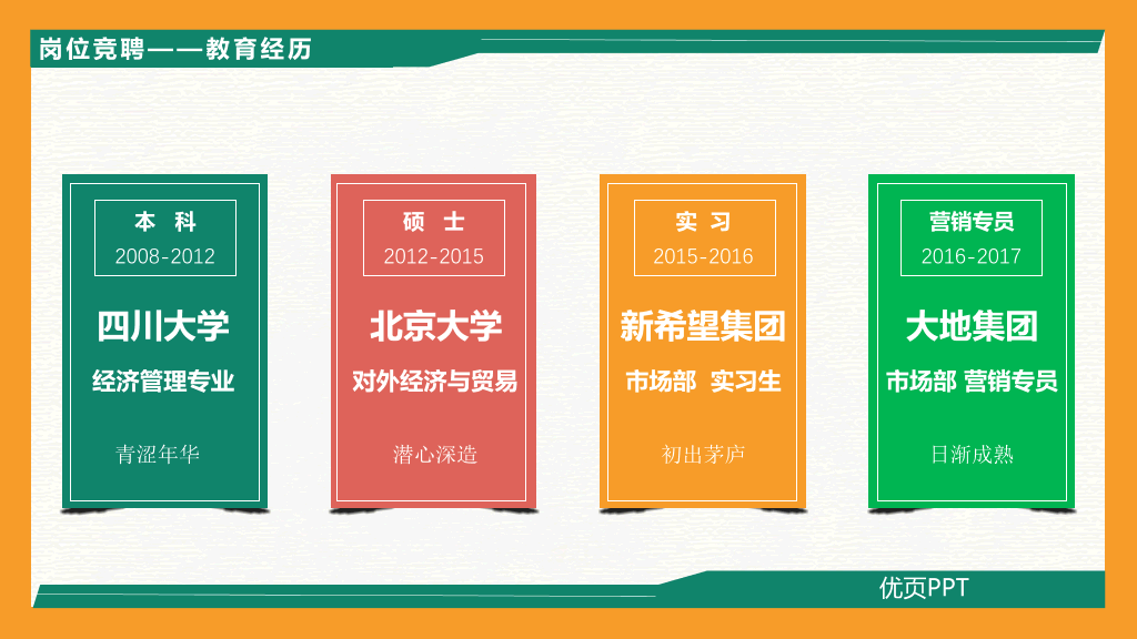 165#创意岗位竞聘述职PPT模板2