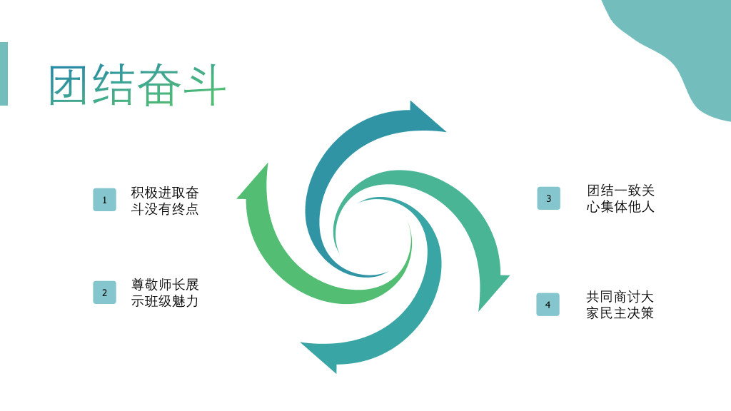 166#大学生优秀班级答辩ppt