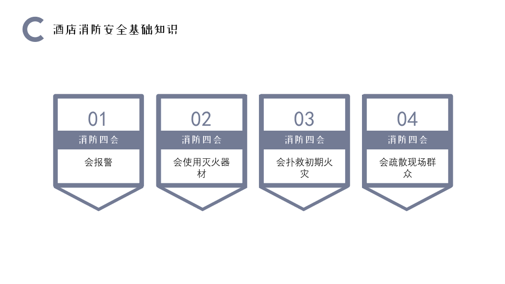 175#酒店消防安全知识培训