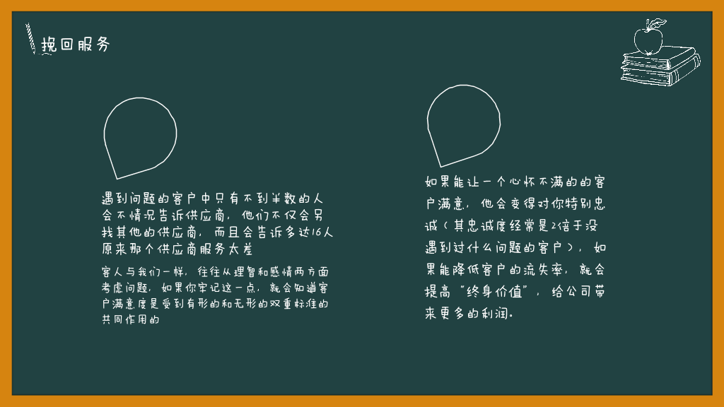 178#销售技能培训PPT模板